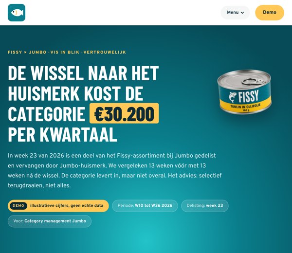 Retail-analyse van Fissy bij Jumbo